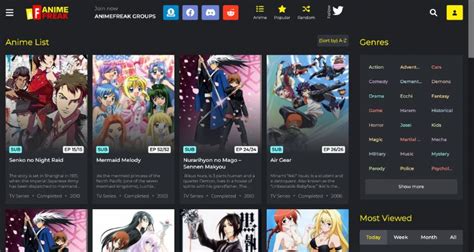 15 Best KissAnime Alternatives Sites For Anime Lovers [2022].